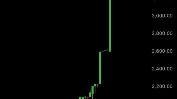 ベネズエラ株価、マドゥロ大統領の逮捕後2日間で56%上昇