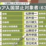 ロシア入国禁止　主な議員