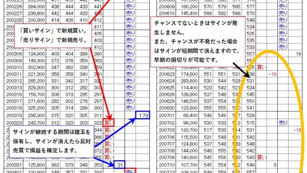学長だより2026.10.2　〖ソラーレメソッド講座〗新機能を追加しました。
